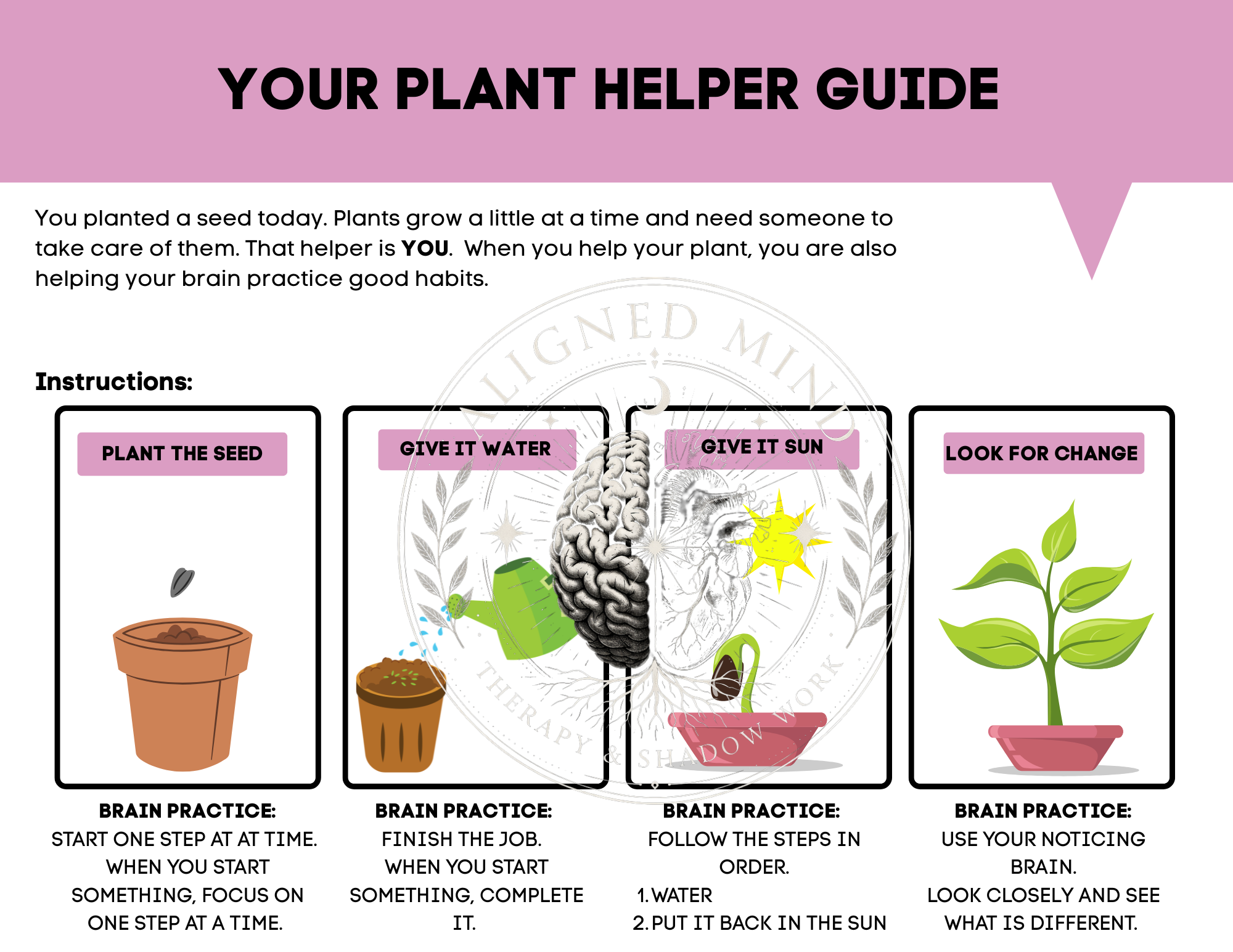 Plant Helper Single Worksheet — CBT Emotion Regulation Activity for Kids